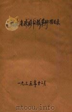 福建省政府公报  第633期（1935 PDF版）