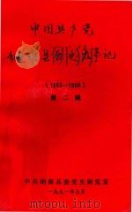 中国共产党纳雍县历史大事记  第2辑  1953-1966（1991 PDF版）
