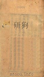 云南备征志  16（1910 PDF版）