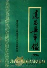 建昌县年鉴  1996（1996 PDF版）