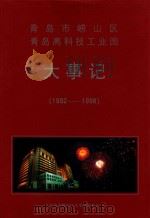 青岛市崂山区青岛高科技工业园大事记  1992-1998（1999 PDF版）