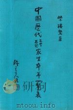 中国历代文学思想家生卒年一览表（1993 PDF版）
