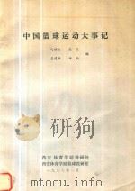 中国篮球运动大事记（1987 PDF版）
