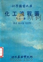 化工流程图  第1册   1975  PDF电子版封面    路汝鋆；施教熙译 