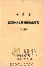 长寿县  国民经济主要指标完成情况  四月份（1996 PDF版）
