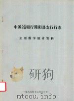 中国人民工商银行简阳县支行行志  主要数字统计资料   1986  PDF电子版封面     