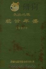 承德地区统计年鉴  1987年   1987  PDF电子版封面    承德地区行政公署统计局 