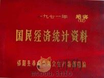 祁阳县1971年国民经济统计资料汇编（1972 PDF版）