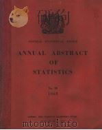 ANNUAL ABSTRACT OF STATISTICS  NO.99 1962     PDF电子版封面     