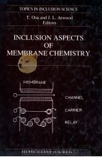 INCLUSION ASPETS OF MEMBRANE CHEMISTRY（ PDF版）