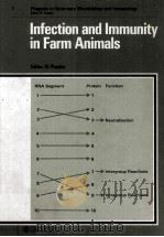 INFECTION AND IMMUNITY IN FARM ANIMALS（ PDF版）