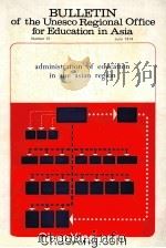 BULLETIN OF THE UNESCO REGIONAL OFFICE FOR EDUCATION IN ASIA  NUMBER 15  JUNE 1974   1974  PDF电子版封面     