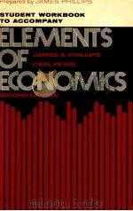 EVOLUTIONARY ECONOMICS   1981  PDF电子版封面  0803916485  KENNETH E.BOULDING 