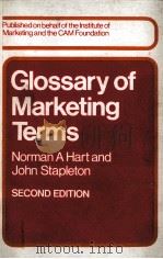 GLOSSARY OF MARKETING TERMS（1981 PDF版）