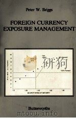 FOREIGN CURRENCY EXPOSURE MANAGEMENT（1987 PDF版）