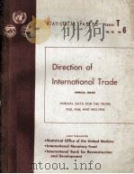 DERECTION OF INTERNATIONAL TRADE ANNUAL ISSUE   1956  PDF电子版封面     