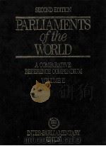 PAR;OAMENTS OF THE WORLD VOLUME II   1986  PDF电子版封面  081601552X   