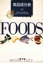 食品成分表 1991（1991 PDF版）