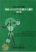 図説·からだの仕組みと働き   1994.01  PDF电子版封面     