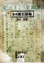 鑑賞漱石語録（1980.05 PDF版）