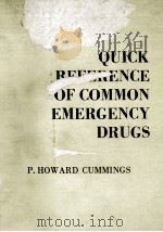 Quick reference of common emergency drugs（1983 PDF版）