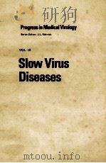 PROGRESS IN MEDICAL NIROLOGY VOL 18 SLOW VIRUS DISEASES   1974  PDF电子版封面  3805517009  J.L.MELNICK 