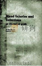 HAND INJURIES AND INFECTIONS AN ILLUSTRATED GUIDE（1979 PDF版）