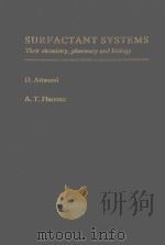 Surfactant Systems（1983 PDF版）