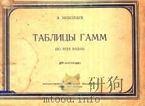 TABJINLIBI TAMM   1951  PDF电子版封面    A.HNKOJIAEB 