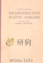 RECONSTRUCTIVE PLASTIC SURGERY VOLUME ONE（1977 PDF版）