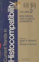 CURRENT TRENDS IN HISTOCOMPATIBILITY VOLUME 2 BIOLOGICAL AND CLINICAL CONCEPTS（1981 PDF版）