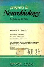 PROGRESS IN NEUROBIOLOGY VOLUME 2 PART 3（1973 PDF版）