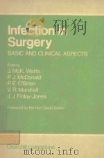 INFECTION IN SURERY BASIC AND CLINICAL ASPECTS（1981 PDF版）