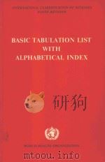 BASIC TABULATION LIST WITH ALPHABETICAL INDEX（1978 PDF版）