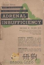 THE DIAGNOSIS AND TREATMENT OF ADRENAL INSUFFICIENCY SECOND EDITION（1951 PDF版）