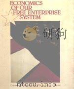 ECONOMICS OF OUR FREE ENTERPRISE SYSTEM   1982  PDF电子版封面  0070675015  KENNETH W.BROWN 