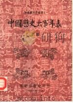 中国历史大事年表  下   1986  PDF电子版封面    华世编辑部 