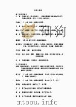 开辟演义·前后七国志（1988 PDF版）