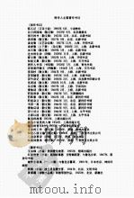 中国现代文学百家  周作人代表作     PDF电子版封面     
