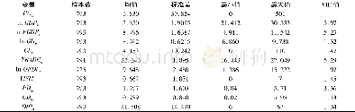 《表1 主要变量的描述性统计》