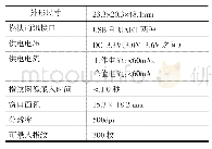 《表2 AS608指纹识别模块参数》