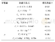 《表5 物性指标与变形指标间的相关性统计》