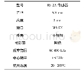 表3 RS-2A系列传感器技术参数表