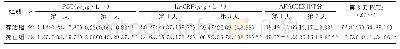 《表2 两组第1、3天PCT、hs-CRP、APACHEⅡ评分及第3天PCTc比较》