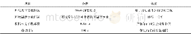 表2 实验数据设置结果：基于环境温度传感的节水调节器设计研究