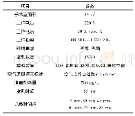 表2 实验参数：电刀使用下手术室空气层流净化效果监测技术研究