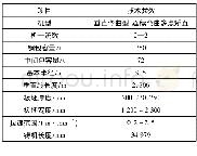 《表1 连铸机工艺参数：湛江钢铁2300 mm连铸板坯角横裂缺陷的改善》