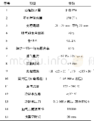 《表1 蒸汽VD炉主要工艺参数》