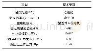 《表1 设备主要性能参数：新型破碎机常见故障解决方案》