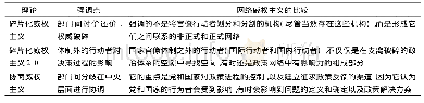 表1 中国政策过程的几种模型比较(1)